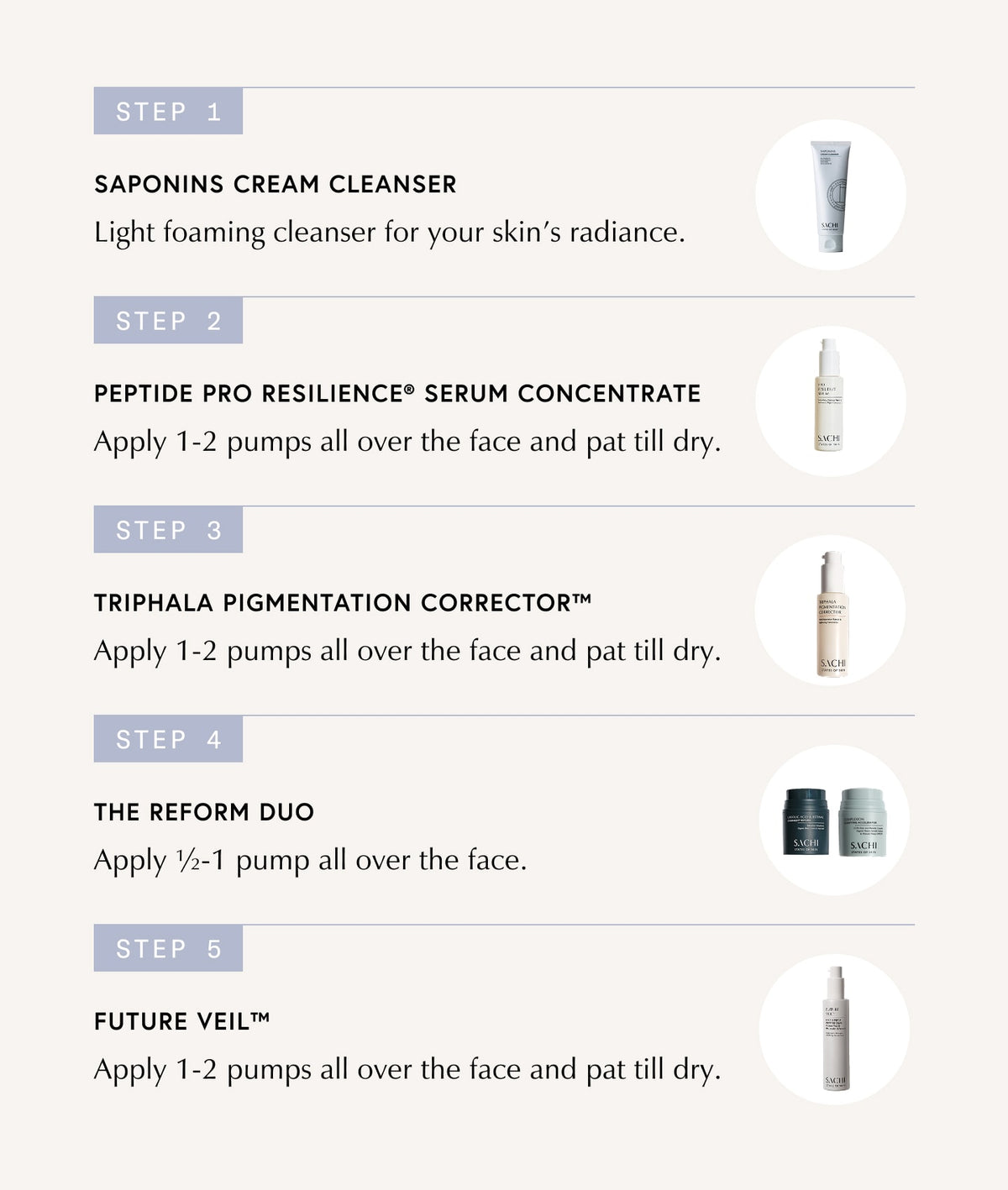 Future Veil™ Firm & Repair Peptide Cream - 50ml