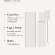 Load image into Gallery viewer, Future Veil™ Firm & Repair Peptide Cream - 50ml