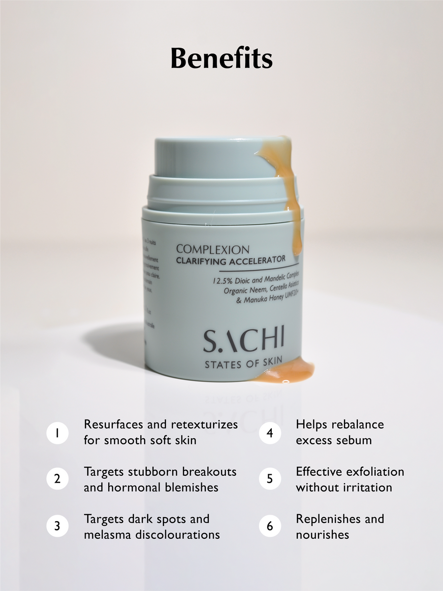 Complexion Clarifying Accelerator | Resurface & Brighten – Sachi Skin