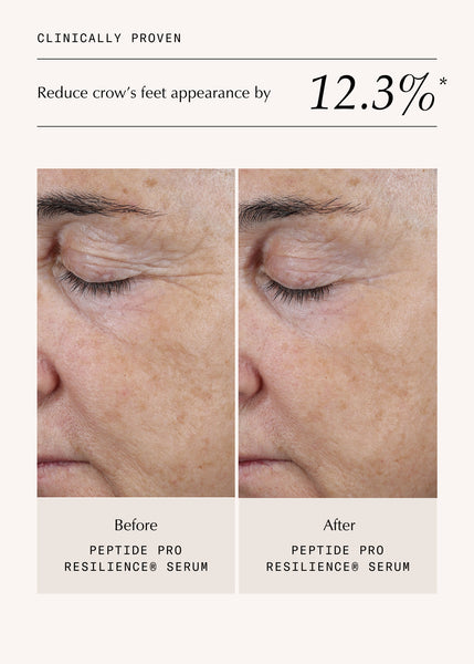 Peptide Pro Resilience® Serum Concentrate - 60ml