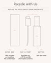 Firm & Repair Set