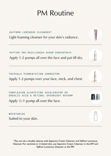 Peptide Pro Resilience® Serum Concentrate - 30ml