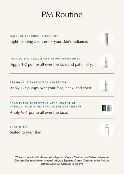 Peptide Pro Resilience® Serum Concentrate - 30ml