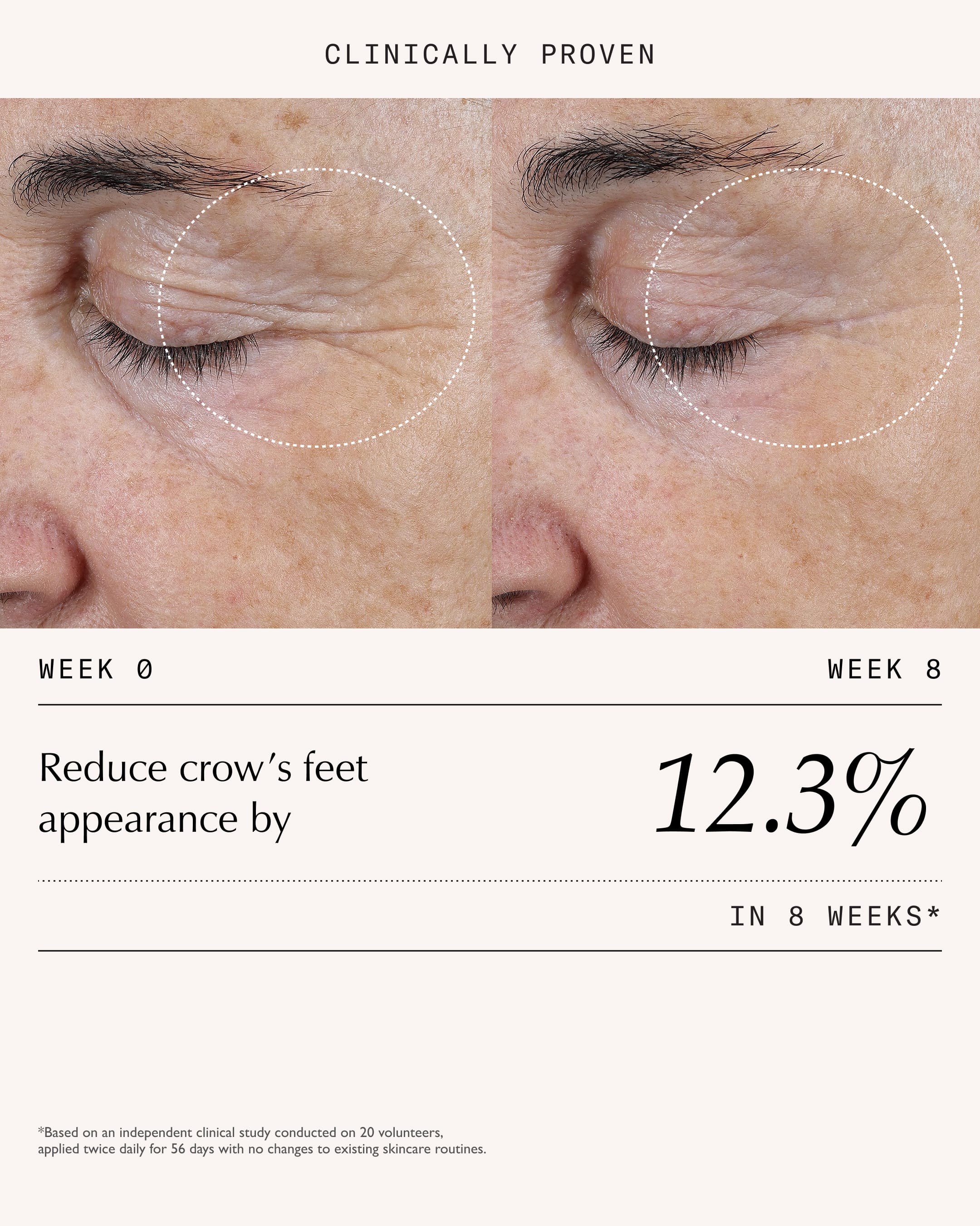 Peptide Pro Resilience® Serum Concentrate 30ML | Advanced Well