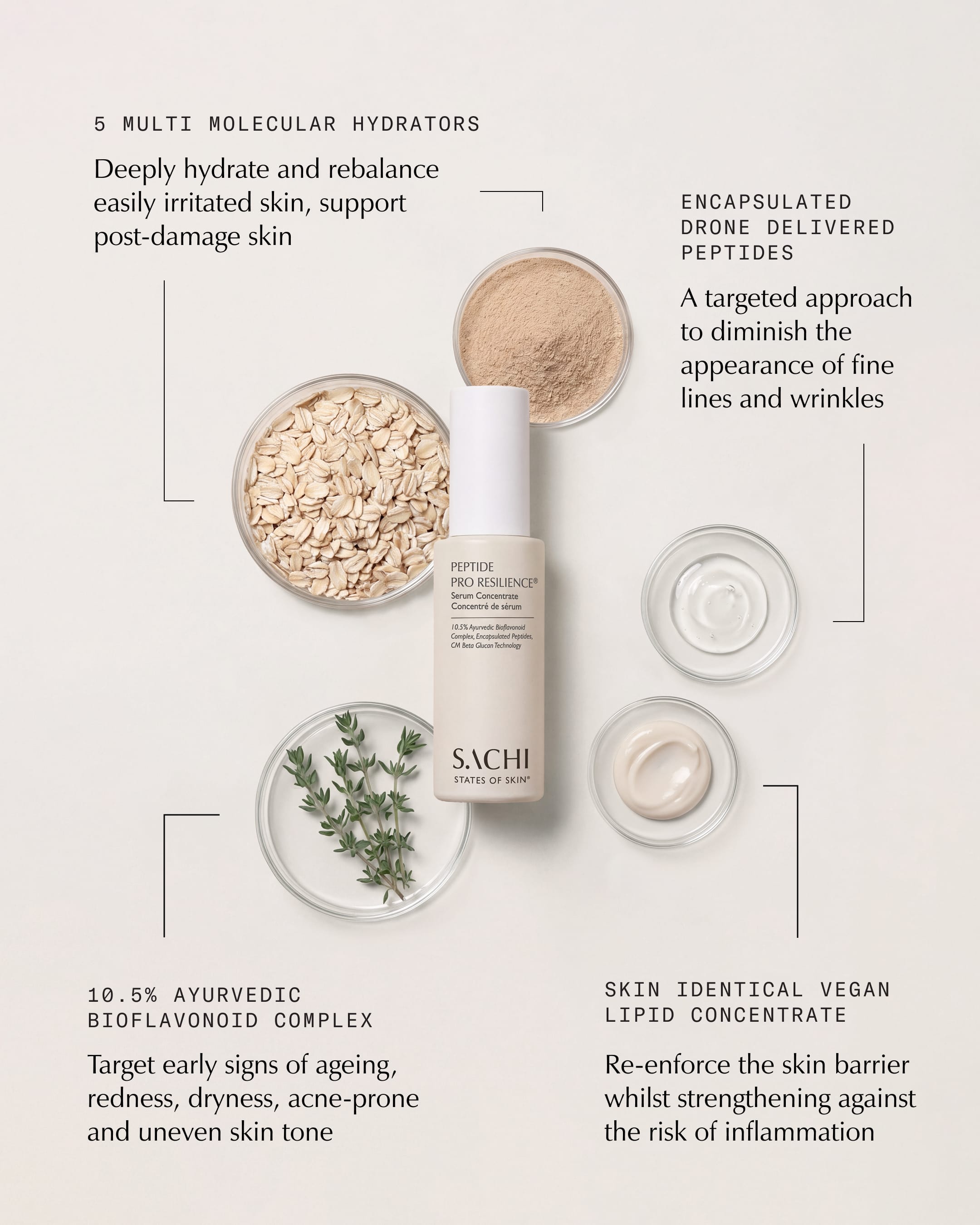 Peptide Pro Resilience® Serum | Barrier Repair Serum – Sachi Skin