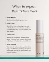 Peptide Pro Resilience® Serum Concentrate Duo