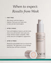 Triphala Pigmentation Corrector - 60ml