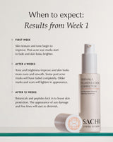 Triphala Pigmentation Corrector - 30ml