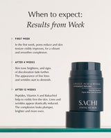 Ursolic Acid & Retinal Overnight Reform - 30ml