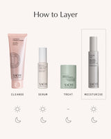Future Veil® Firm & Repair Peptide Cream - 50ml