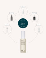 Peptide Pro Resilience® Serum Concentrate - 30ml