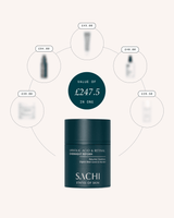 Ursolic Acid & Retinal Overnight Reform - 30ml